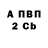 Амфетамин 98% TotalMonolith